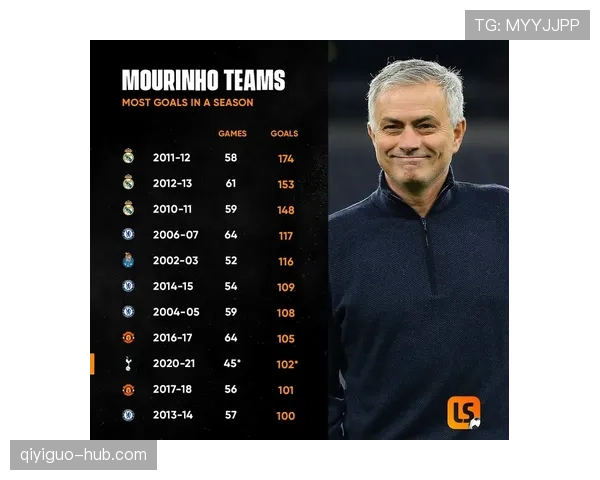 穆西亚拉进攻参与度与终结能力解析：是否仅为盘带型球员