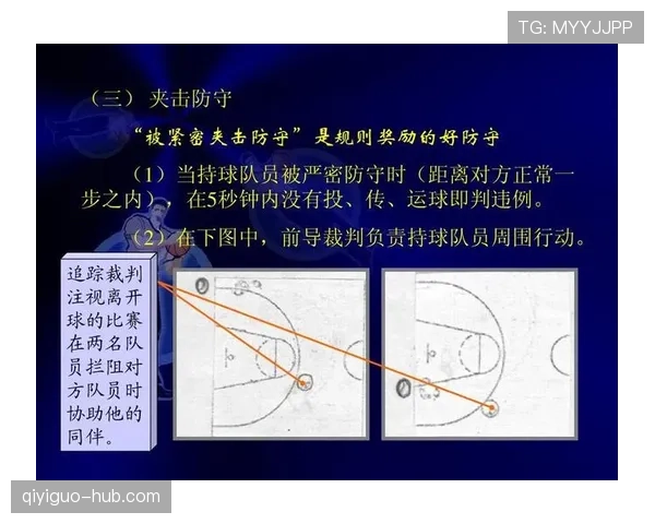 篮球比赛中如何判定球出界：常见情况及裁判判罚标准