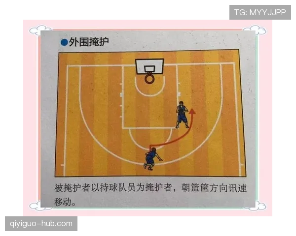 篮球规则中非法掩护的定义及具体判定标准