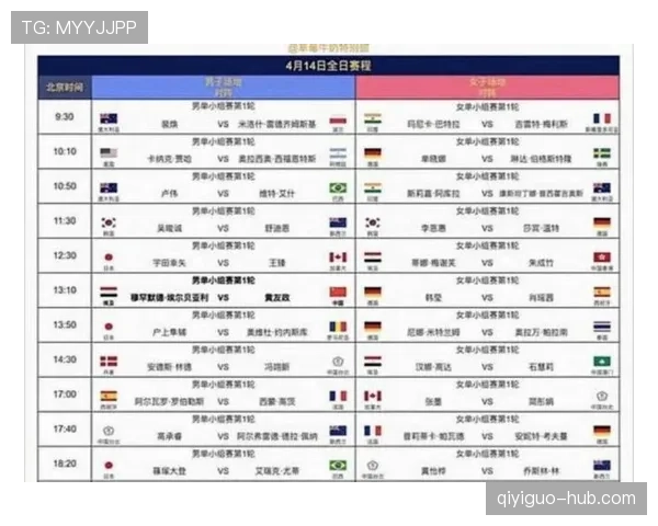 2026世界杯小组第三怎么出线晋级淘汰赛