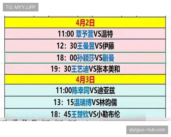 2026世界杯不同主办国赛程如何安排