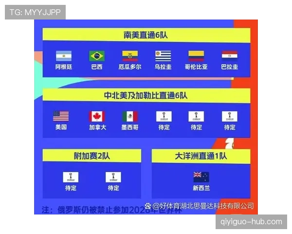 乌兹别克斯坦2026世界杯预选赛赛程分析 能否首次晋级正赛创造历史