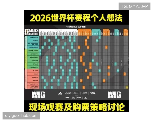 南非队2026世界杯预选赛赛程分析与出线前景预测